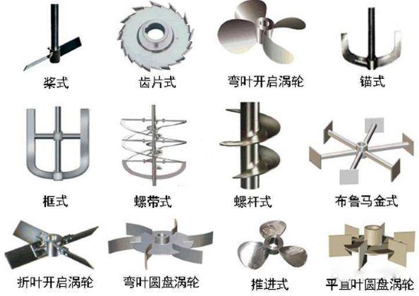 上?？婆d儀器 玻璃反應釜